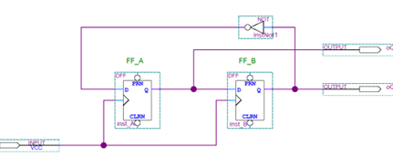 Quadrature signal Generator