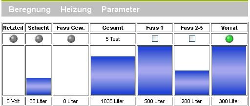 Elektor RS485 Bus- Füllstandsmessung / Nachspeisung