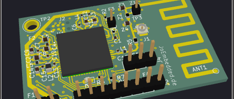 A simple, almost ‘no code’ 3D-Viewer for HTML pages