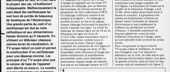 introduction au TV-scope