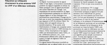 modulateur TV VHF/UHF