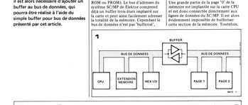 buffer pour bus de données 