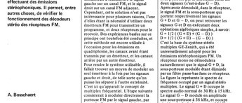 codeur stéréo