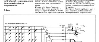 gênêrateur de signal d`appel en morse