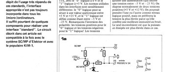 interface entre microordinateur et Elekterminal
