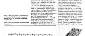 ioniseur