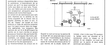 commande de train électrique