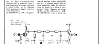 réduction du bruit en FM stéréo