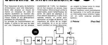 détecteur de bulletins d`information