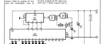 déclaration d`amour digitale