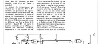 temporisateur d`échecs vicieux