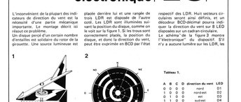 girouette électroniqu