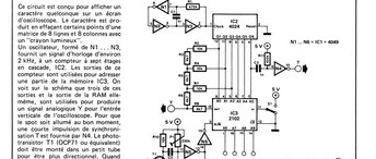 crayon lumineux pour oscilloscope