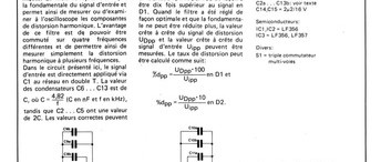 appareil de mesure de distorsion harmonique