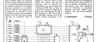 générateur de fonctions digital programmable 