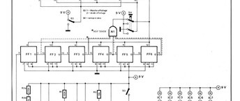   compteur kilométrique numerique
