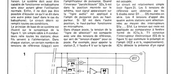 système d`interphone souple