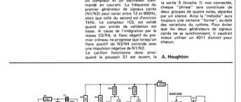 carillon aléatoire