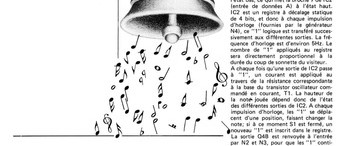 sonnette musicale
