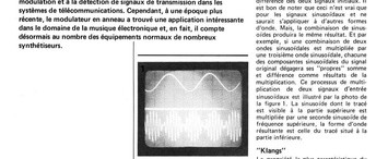 Modulateur en anneau