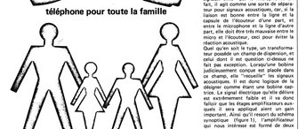 amplificateur téléphonique