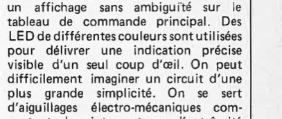 Jeux d`aiguilles