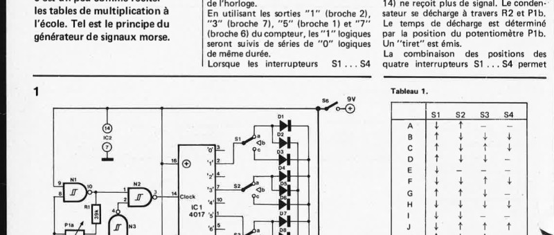 Générateur de signaux morses