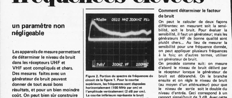 Niveau de bruit aux fréquences élevées