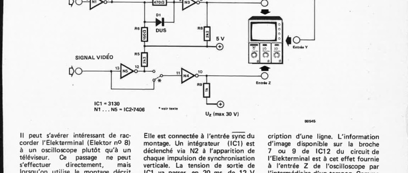 L`Elekterminal sur l`oscilloscope