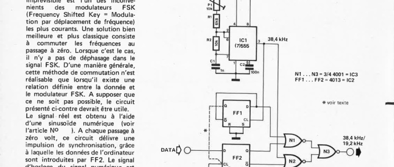 FSK synchrone