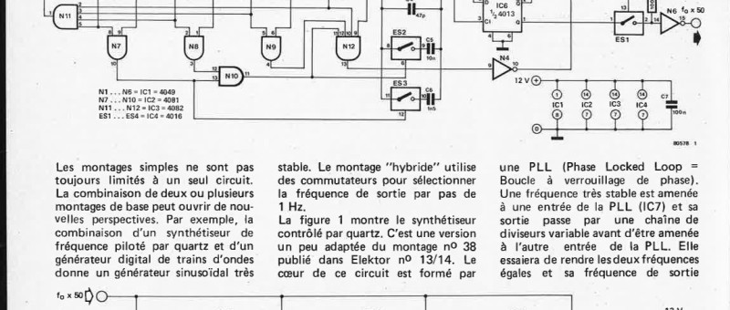 Sinusoïde digitale pilotée par quartz