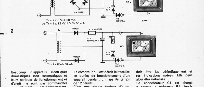 Contrôleur de consommation électrique