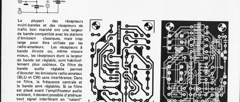Filtre de bande réglable