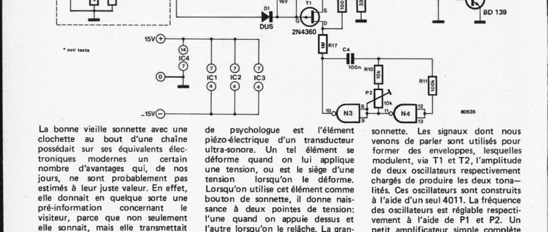 Sensigong ... un coup de sonnette révélateur