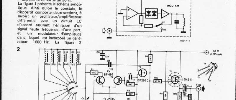 Emetteur-test
