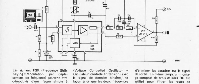 Démodulateur FSK à PLL
