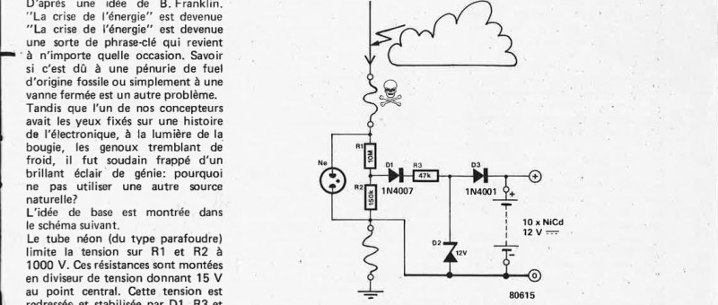 est-ce un éclair de génie ?
