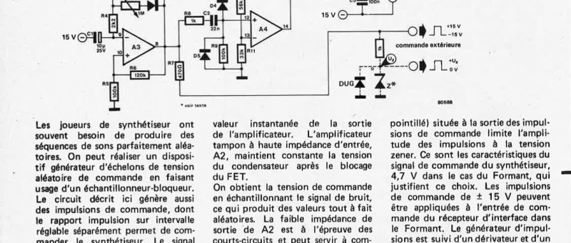 Echantillonneur-bloqueur pour synthétiseurs