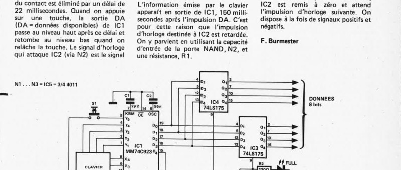 Clavier hexadécimal