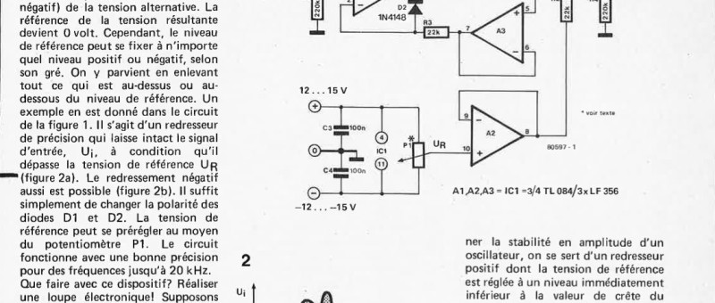 Loupe électronique