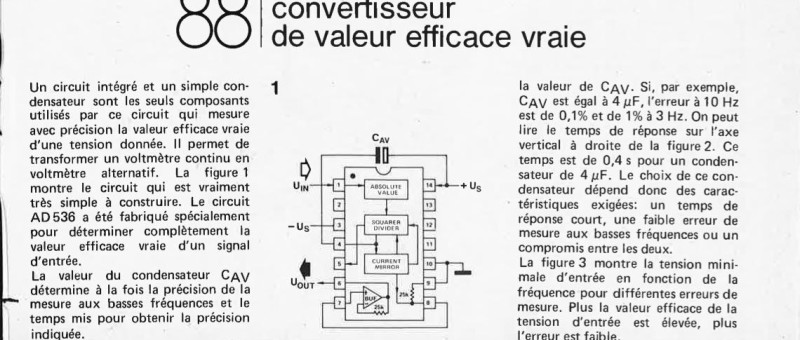 Convertisseur de valeur efficace vraie