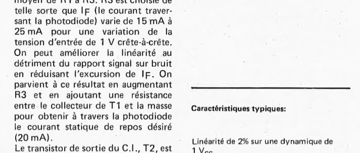 Opto-coupleur HF