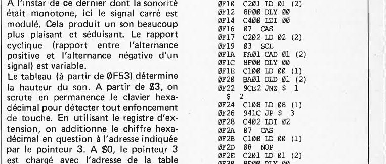 Un mini-orgue avec le SC/MP