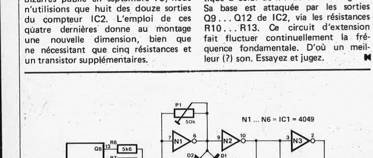 Extension du générateur de sons bizarres