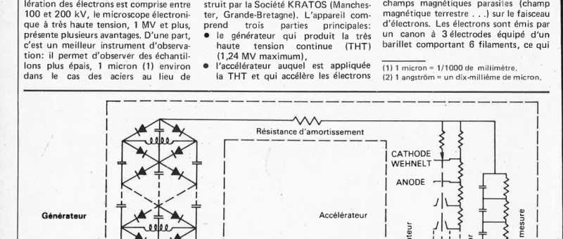 Selektor 1980-10