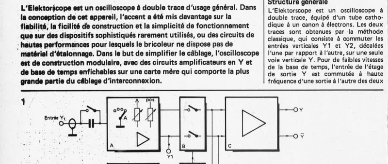Elektorscope 1