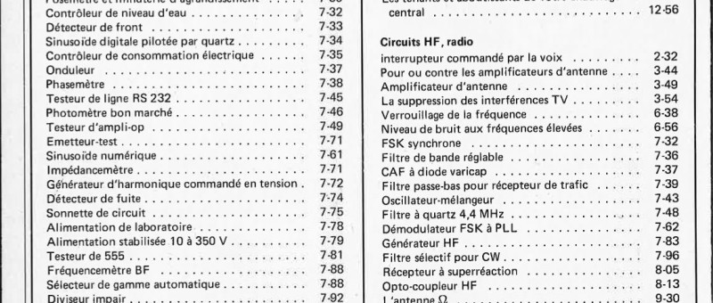 Table de matieres 1980
