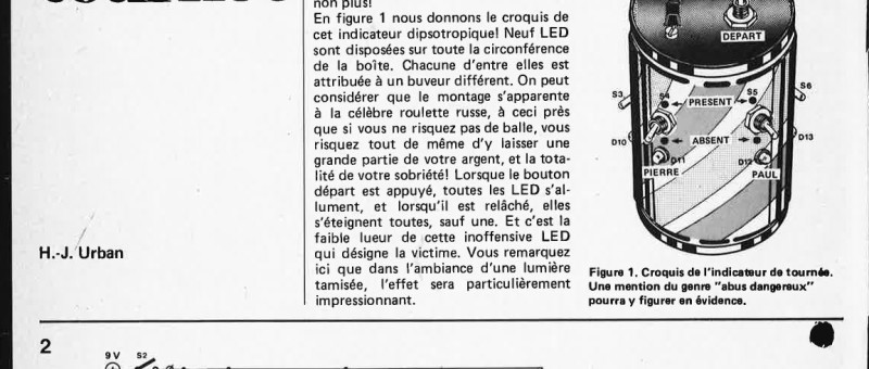 indicateur de tournée