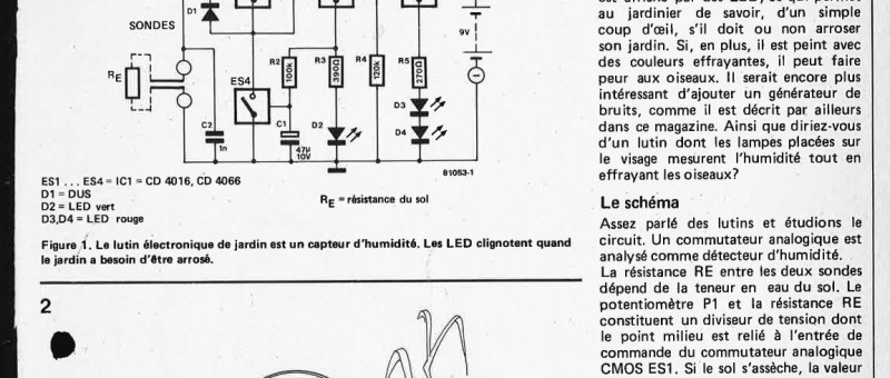 un lutin de jardin électronique