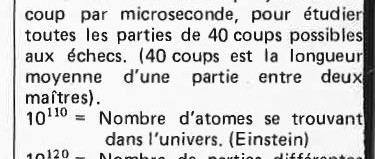 a propos